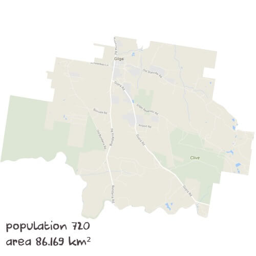 Chemistry Tutoring Near Me